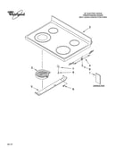 Cooktop parts