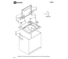 Maytag MTW5570TQ0 top and cabinet parts diagram