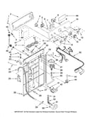 Controls and rear panel parts