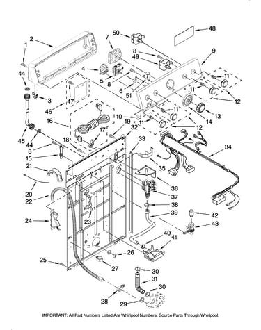 Controls and rear panel parts