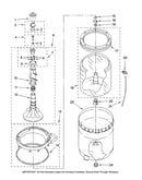 Agitator, basket and tub parts