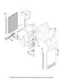 Air flow parts