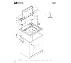 Maytag MTW5630TQ1 top and cabinet parts diagram