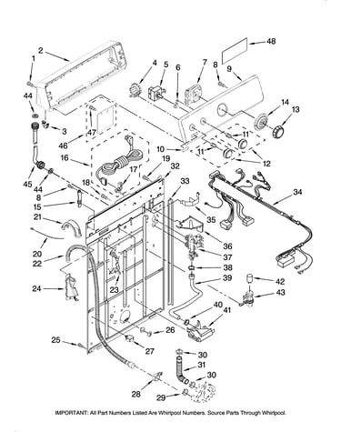 Controls and rear panel parts