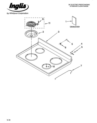 Cooktop parts