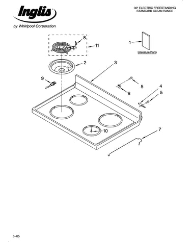 Cooktop parts
