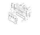 Inglis IEP315RQ1 control panel parts diagram