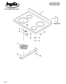 Cooktop parts