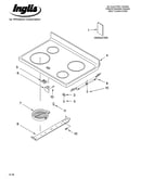 Cooktop parts