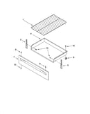 Broiler parts