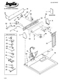 Top and console parts