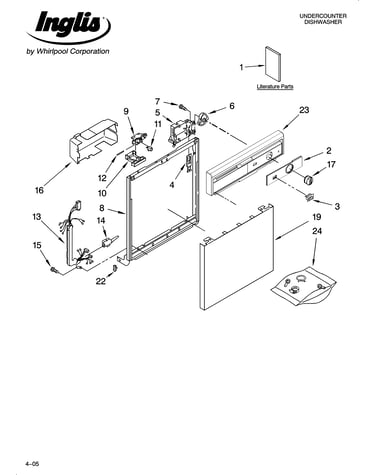 Frame and console parts