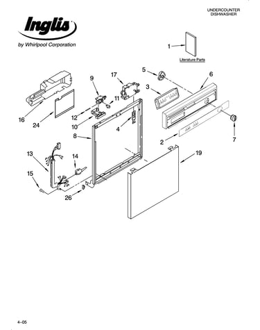Frame and console parts
