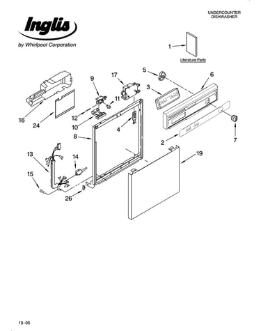 Frame and console parts
