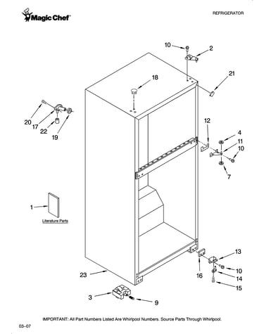 Cabinet parts