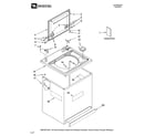 Maytag MTW5807TQ0 top and cabinet parts diagram