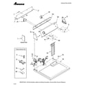 Amana NED5240TQ0 top and console parts diagram