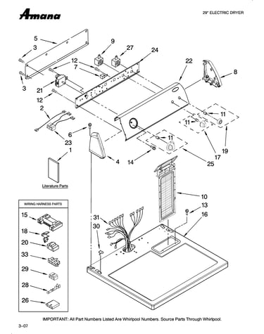 Top and console parts