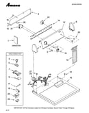 Top and console parts