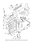 Controls and rear panel parts