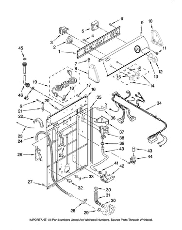 Controls and rear panel parts