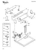 Top and console parts
