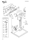 Top and console parts