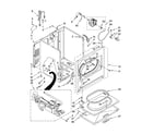 Whirlpool 1CWGD5790SQ0 cabinet parts diagram