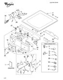 Top and console parts