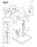 Top and console parts