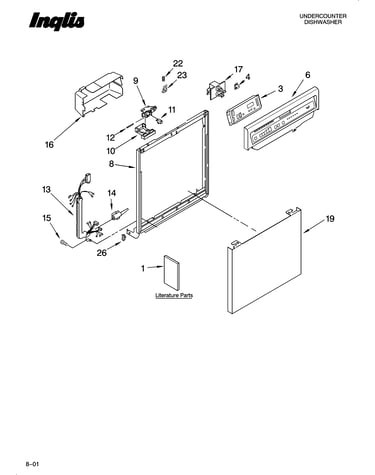 Frame and console parts