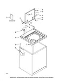 Top and cabinet parts