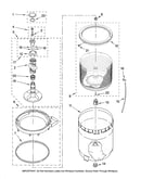 Agitator, basket and tub parts