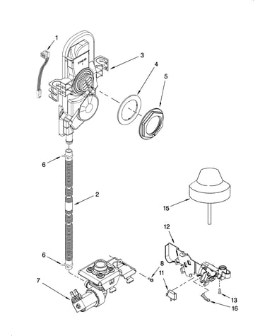 Fill and overfill parts