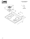 Cooktop parts
