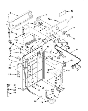 Controls and rear panel parts
