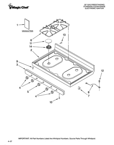 Cooktop parts