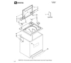 Maytag MTW5707TQ0 top and cabinet parts diagram
