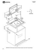 Top and cabinet parts