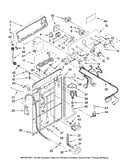 Controls and rear panel parts