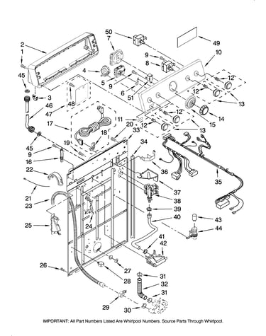 Controls and rear panel parts