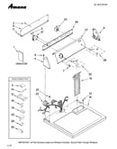 Top and console parts