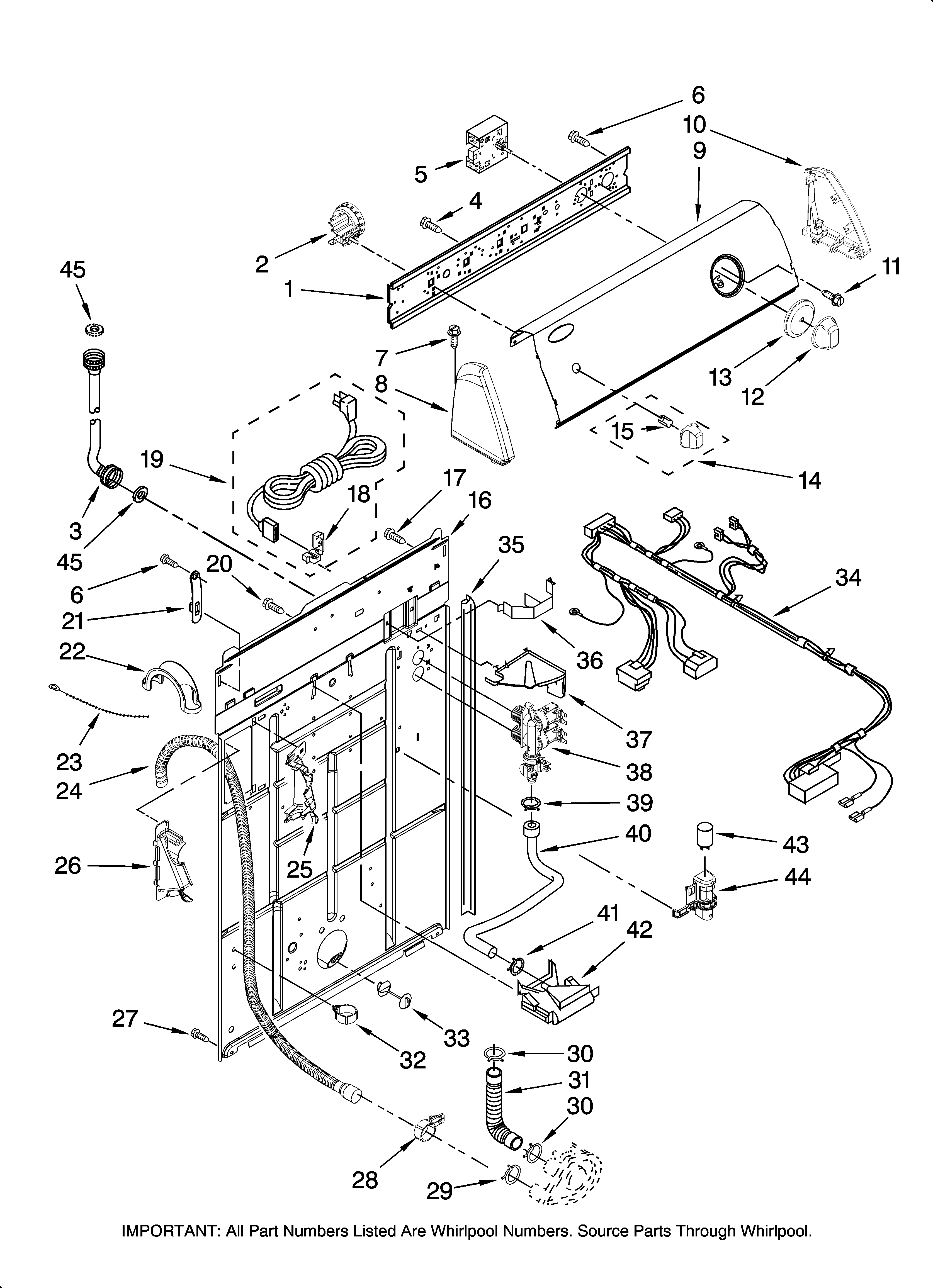 Controls and rear panel parts