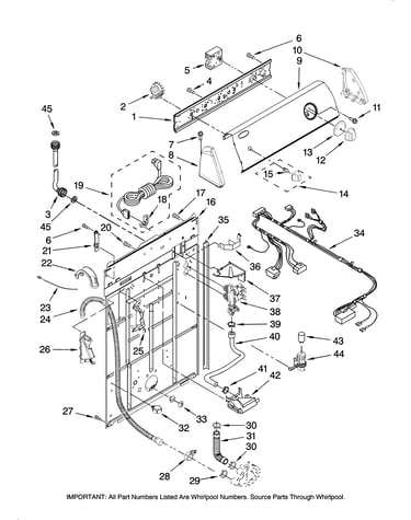 Controls and rear panel parts