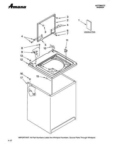 Top and cabinet parts