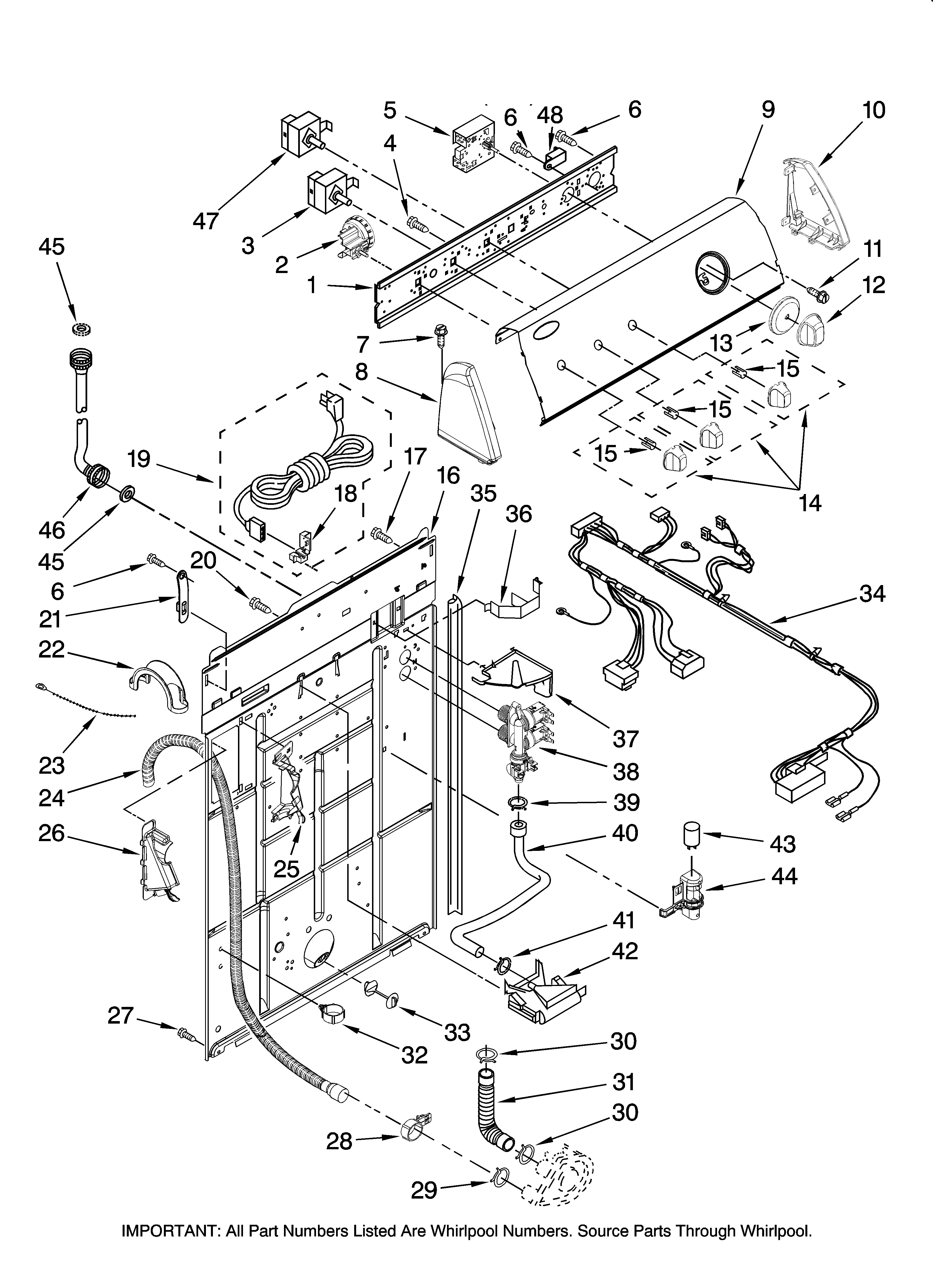 Controls and rear panel parts