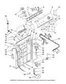 Controls and rear panel parts
