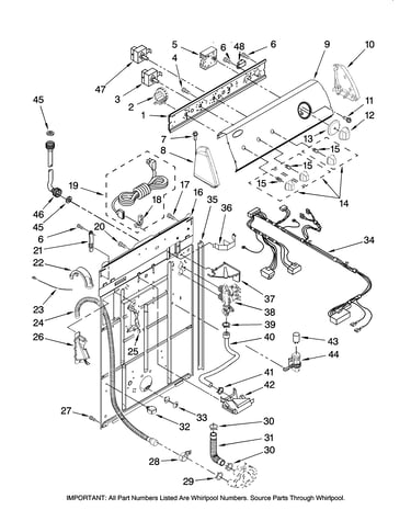 Controls and rear panel parts