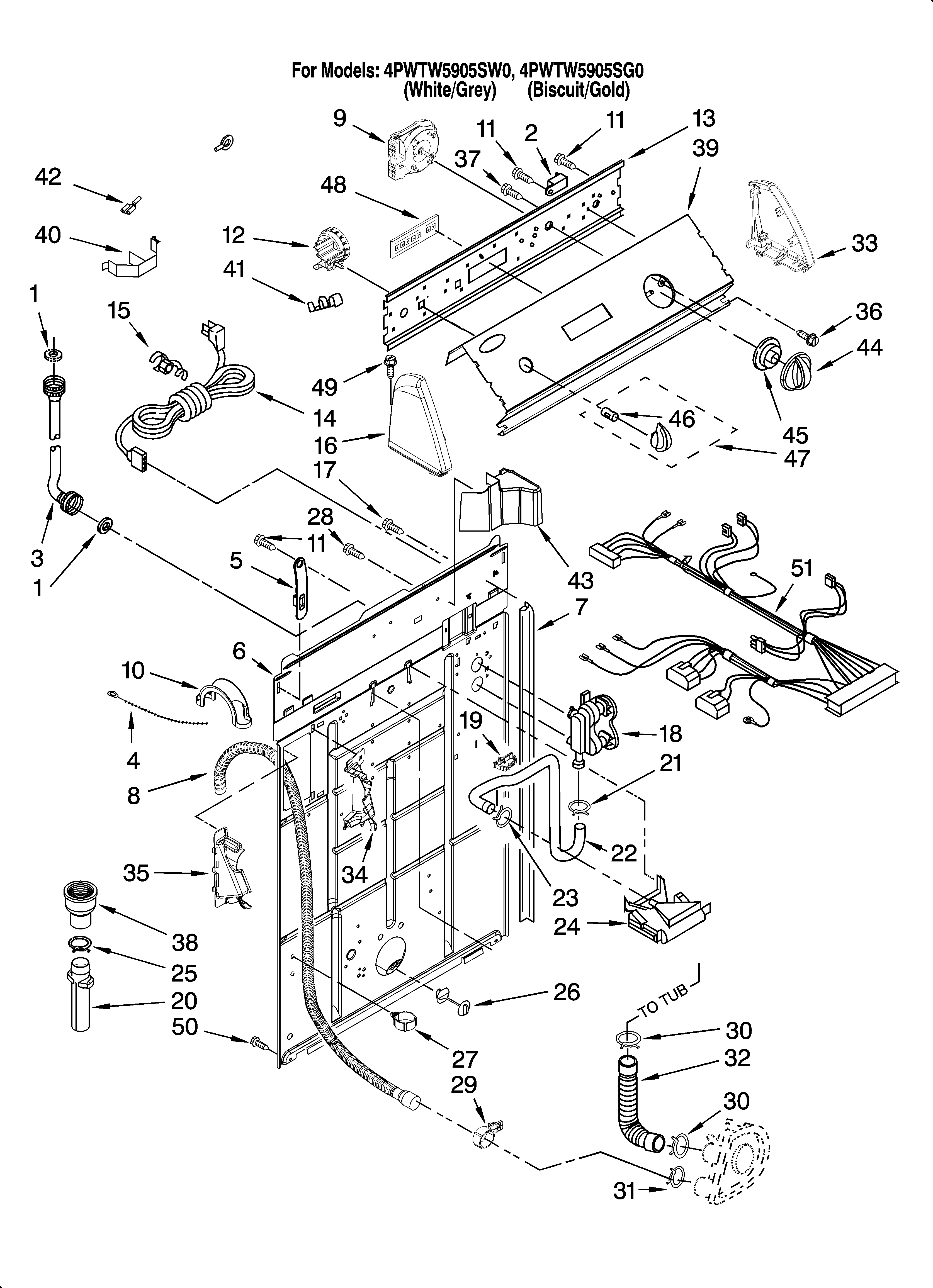 Controls and rear panel parts