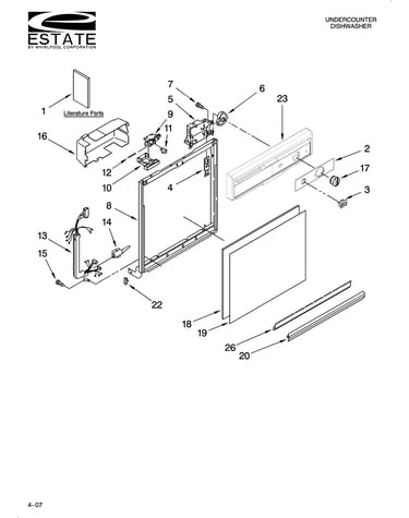 Frame and console parts